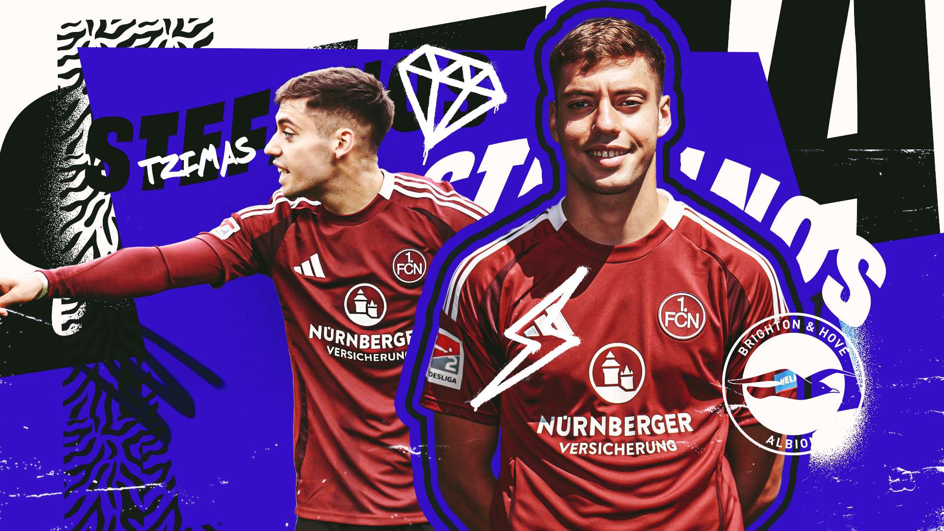 的培养与挖 的培养与挖